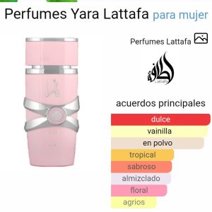 Perfume Yara